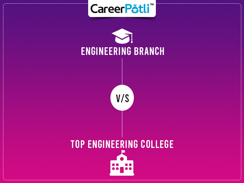top engineering colleges